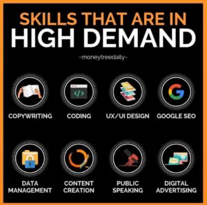 Skills In High Demand Programs & Courses